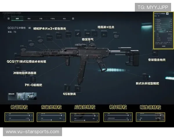 数据显示：枪口抖动幅度与命中分布呈高度相关